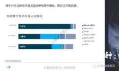 如何在IM Token冷钱包中交易币种：详细