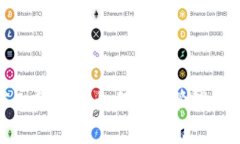 Tokenim提币矿工费详解：如何高效管理