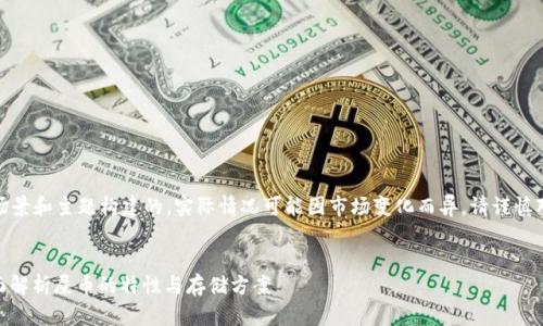 请注意：以下内容是基于假设的场景和主题构建的，实际情况可能因市场变化而异。请谨慎对待投资和虚拟货币相关的话题。


Tokenim钱包能否存放屎币？全面解析屎币的特性与存储方案