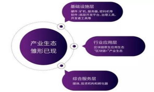  Tokenim能赚钱吗？全面剖析Tokenim的盈利潜力 / 

 guanjianci Tokenim, 盈利, 投资, 区块链 /guanjianci 

## 内容主体大纲

1. **引言**
   - 介绍Tokenim及其背景
   - 说明探讨Tokenim盈利潜力的重要性

2. **Tokenim的基本概念**
   - Tokenim的定义
   - Tokenim的运作模式
   - Tokenim与其他区块链项目的区别

3. **Tokenim的投资价值**
   - 为什么投资Tokenim
   - Tokenim的市场表现
   - 投资Tokenim的风险与收益分析

4. **Tokenim的盈利机制**
   - Tokenim的盈利模式解析
   - 收入来源及其可持续性
   - Tokenim生态系统中的参与者及其角色

5. **全球市场对Tokenim的反应**
   - 全球对Tokenim的需求分析
   - Tokenim在不同地区的市场表现
   - 影响Tokenim盈利的外部因素

6. **如何有效投资Tokenim**
   - 投资Tokenim的策略
   - 选择合适的交易平台
   - 投资Tokenim需要注意的事项

7. **Tokenim的未来展望**
   - Tokenim的发展趋势
   - 潜在的市场机会
   - Tokenim可能面临的挑战

8. **结论**
   - 总结Tokenim的盈利潜力
   - 提出投资建议

## 详细内容

### 引言

随着区块链技术的不断发展，各种基于区块链的项目不断涌现，Tokenim作为其中的一员，逐渐引起了市场的关注。许多投资者开始关注Tokenim的盈利潜力，希望通过投资这一项目获得回报。在探讨Tokenim的盈利能力之前，我们有必要了解Tokenim是什么，它的运作机制，以及它在市场上的表现。

### Tokenim的基本概念

#### Tokenim的定义

Tokenim是一种基于区块链技术的数字资产，它通过智能合约来实现其功能。Tokenim不仅可以用于交易，还可以充当投资工具，为持有者提供收益回报。Tokenim的独特之处在于它通常与特定的应用场景或平台挂钩，其价值由市场供需关系决定。

#### Tokenim的运作模式

Tokenim的运作依赖于区块链技术和去中心化网络。投资者可以通过购买Tokenim参与到整个生态系统中，获取相应的权益或收益。Tokenim的交易通常在去中心化交易所（DEX）进行，这为投资者提供了更大的灵活性和便利。

#### Tokenim与其他区块链项目的区别

与其他传统的区块链项目相比，Tokenim强调其独特的应用价值和市场需求。它不仅涉及数字货币的交易，还与具体的产品或服务深度绑定，这使得Tokenim具有更强的市场适应性和盈利空间。

### Tokenim的投资价值

#### 为什么投资Tokenim

投资Tokenim的理由主要体现在它的市场潜力、技术优势及团队背景。随着区块链技术的普及，Tokenim作为一个新兴项目，具备了较高的成长潜力。此外，Tokenim的团队一般具有丰富的行业经验，这也是其吸引投资者的一个重要因素。

#### Tokenim的市场表现

近年来，Tokenim在市场上的表现令人注目。其价格波动率相对较高，短期内能够带来可观的收益。然而，投资者需要意识到，这种高收益伴随着高风险，必须进行合理评估。

#### 投资Tokenim的风险与收益分析

虽然Tokenim的投资回报具有吸引力，但也伴随着各种风险，包括市场波动、技术风险及合规风险等。投资者在考量收益的同时，不可忽视潜在风险，合理配置投资比例以分散风险是明智之举。

### Tokenim的盈利机制

#### Tokenim的盈利模式解析

Tokenim的盈利模式通常包括交易手续费、质押回报和增值服务收费等。通过这些途径，Tokenim项目可以实现持续盈利，为投资者带来更多的回报。

#### 收入来源及其可持续性

Tokenim的收入来源多样，然而可持续性是项目成功的关键。项目团队需要能够持续地吸引用户和投资者，保持代币的活跃度与市场需求，以确保盈利模式的有效运转。

#### Tokenim生态系统中的参与者及其角色

在Tokenim的生态系统中，不同的参与者承担着各自的角色。包括开发者、投资者和用户等，每种角色都对Tokenim的盈利模式起到不同的作用，相互之间形成了一种良性的循环关系。

### 全球市场对Tokenim的反应

#### 全球对Tokenim的需求分析

随着区块链技术的不断发展，Tokenim在全球范围内逐渐获得了关注。许多国家和地区对Tokenim的需求不断增长，尤其是在金融科技和去中心化应用的推动下，Tokenim的应用场景日益丰富。

#### Tokenim在不同地区的市场表现

全球范围内，Tokenim的市场表现因地区而异。在某些地区，由于对区块链技术的监管相对宽松，Tokenim获得了快速发展，而在一些市场，法规的不确定性则可能阻碍其发展。

#### 影响Tokenim盈利的外部因素

若要充分理解Tokenim的市场表现及其盈利潜力，外部因素如市场法规、技术创新、竞争对手和经济环境等皆不可忽视。这些因素能够直接或间接地影响Tokenim的市场需求与投资者信任。

### 如何有效投资Tokenim

#### 投资Tokenim的策略

对于希望投资Tokenim的投资者而言，找到正确的投资策略至关重要。这包括技术分析、基本面分析以及市场情绪分析等方式，投资者可以结合自身情况选择合适的方法进行投资。

#### 选择合适的交易平台

尽管Tokenim的交易通常在去中心化交易所进行，但不同行业的交易平台各具特色。选择一个安全可靠、交易透明的平台对投资者至关重要。

#### 投资Tokenim需要注意的事项

除了选择合适的平台，投资者还需要关注市场的动态、了解Tokenim的最新动态和新闻，以及保持对行业趋势的敏感性。这将有助于更好地把握投资时机和风险。

### Tokenim的未来展望

#### Tokenim的发展趋势

随着区块链行业的竞争加剧，Tokenim必须不断创新，以适应市场的变化。团队需要保持技术更新与产品迭代，才能在竞争中立于不败之地。

#### 潜在的市场机会

Tokenim在特定领域中具备了良好的发展前景，潜在市场机会包括跨境支付、智能合约和NFT（非同质化代币）等。这些领域的增长将为Tokenim带来更丰厚的利润。

#### Tokenim可能面临的挑战

诸如监管政策、市场竞争加剧和技术障碍等都是Tokenim面临的挑战。团队需要具备敏锐的洞察力和应对措施，以更好地应对这些挑战，保障项目的健康发展。

### 结论

通过上面的分析，可以得出Tokenim具备一定的盈利潜力，然而投资者在进入之前必须充分了解项目的各个方面，包括潜在风险与收益。未来，Tokenim的发展方向和市场表现仍需密切关注，以作出更明智的投资决策。

## 相关问题

### 问题1：Tokenim投资的最佳时机是什么？

### 问题2：Tokenim如何与其他数字资产区分？

### 问题3：如果选择错误的交易平台，可能带来哪些后果？

### 问题4：Tokenim的质押机制是如何运作的？

### 问题5：Tokenim未来可能的技术创新方向有哪些？

### 问题6：如何评估Tokenim的市场需求与未来潜力？