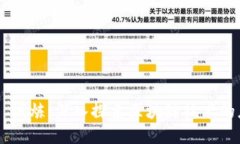 和关键词: Tokenim 试炼：深入探索区块