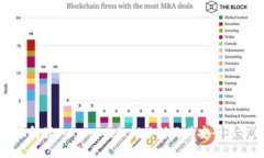 全面解读TokenIM：私钥映射及其安全性
