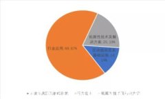 如何将USDT提现到Tokenim钱包：详细指南