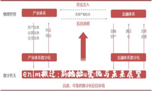 Tokenim搬迁：新地址、变化与未来展望