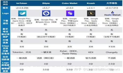 Tokenim糖果大全:畅玩区块链游戏必备的虚拟货币指南