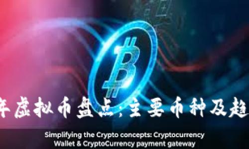 2019年虚拟币盘点:主要币种及趋势分析