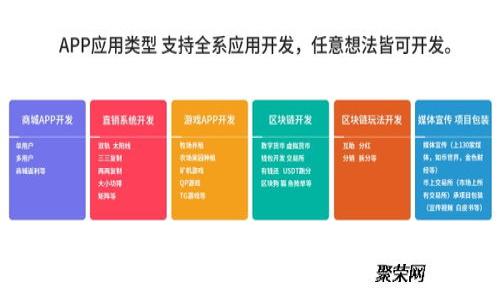 FSN虚拟币:投资前景及市场分析