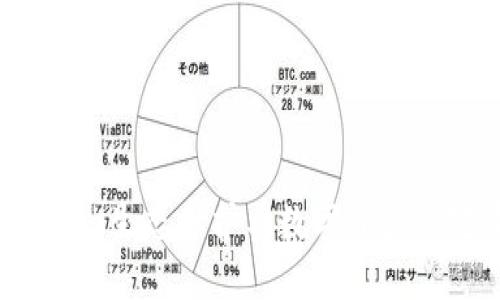 虚拟森林币:生态保护与数字资产的完美结合
