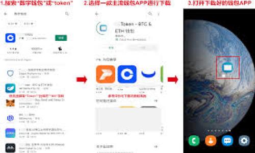 在区块链和加密货币的世界中,转账通常是不可逆的。这是因为区块链技术的设计宗旨是提供安全性和透明性,所有的交易一旦被确认,就会永久记录在区块链上。因此,Tokenim转账在大多数情况下是无法取消的。
### 用于的和关键词
Tokenim转账能取消吗?全面解读转账的不可逆性