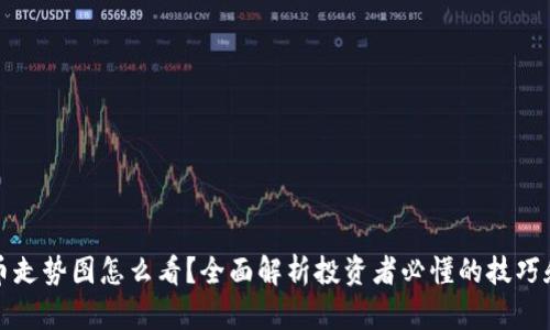 虚拟币走势图怎么看?全面解析投资者必懂的技巧和策略