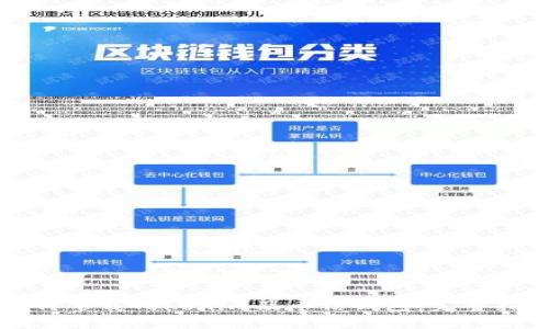 如何下载Tokenim及币信钱包:完整指南