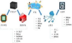 Tokenim是否支持NFT？全面解析及其应用