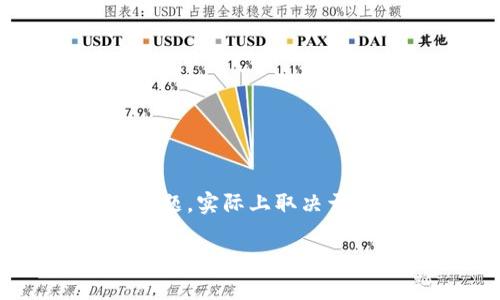在区块链和加密货币相关领域,Tokenim通常指的是一种代币生成机制或平台。然而,关于