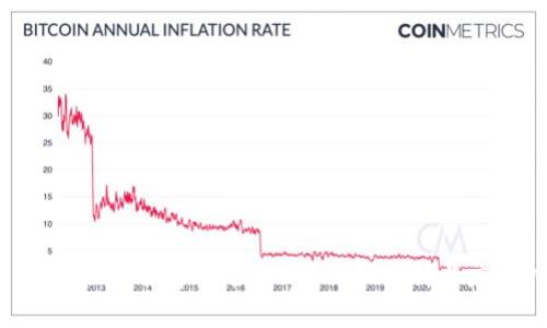 TokenIM被盗报警能否追回?详细解析与应对措施