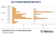 火电网虚拟币：未来能源交易的数字化