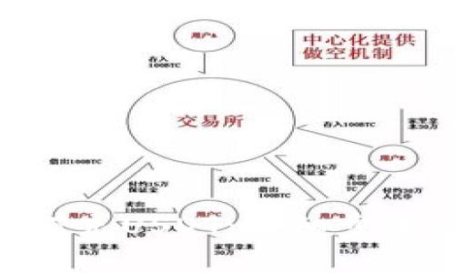 接近的
Tokenim如何充USDT:详细步骤与注意事项