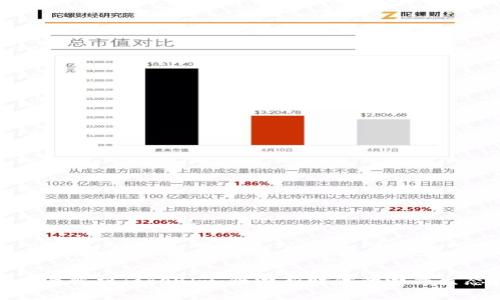 全面解析Tokenim:链游新时代的游戏生态
