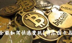 Tokenim余额如何快速变现？详尽图示与