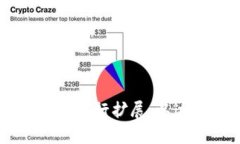 如何确定TokenIM的最小转出量? 详解及相