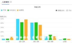 VR虚拟币价格揭秘：当前市场行情与投
