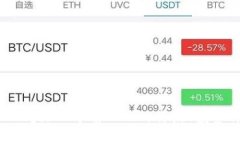 什么是虚拟币EOZ？深入了解EOZ的特点、