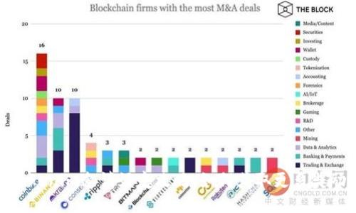 Tokenim邀请好友攻略:如何获取更多奖励