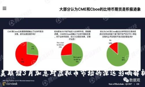 美联储3月加息对虚拟币市场的深远影响解析