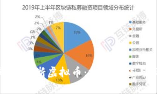 : 全面解析润浙虚拟币:投资价值与市场潜力