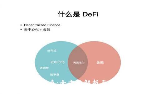 SCN虚拟币:全方位解析与投资指南