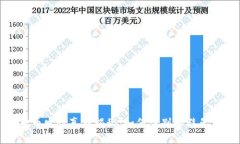 虚拟币发行真假揭秘：如何识别和避免