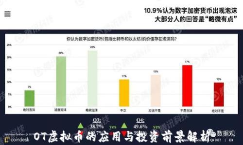 
OT虚拟币的应用与投资前景解析