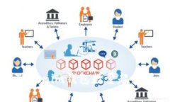 如何解决Tokenim钱包数量超出限制的问