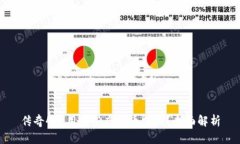 传奇4使用哪些虚拟币支付？全面解析