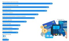 Tokenim平台评测：选择最适合你的加密