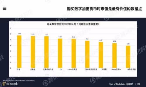 虚拟币投资与交易的全面经验分享