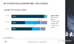 了解Mobi虚拟币：投资潜力与市场走势