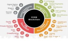 LABO虚拟币：未来数字货币的投资新潮