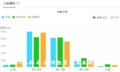 OPTC虚拟币：如何投资与未来前景分析