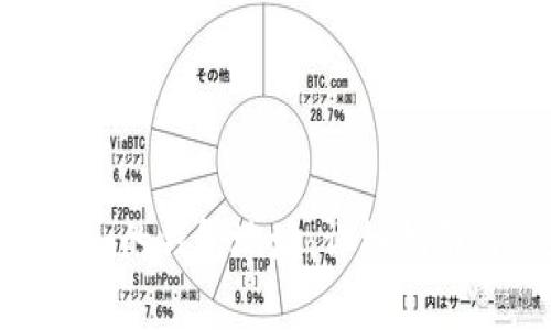 如何获取Tokenim的钱包地址:详细指南与常见问题解答