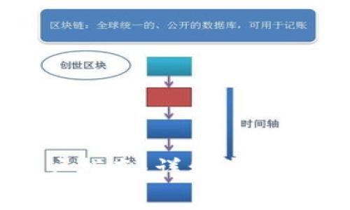 虚拟币过户指南:详细步骤与注意事项