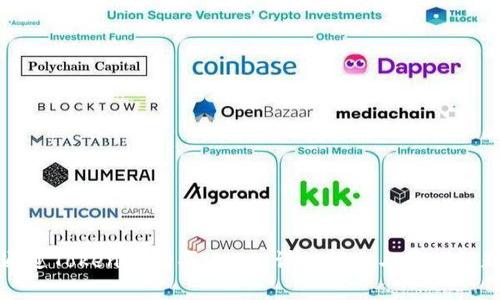 如何通过Tokenim购买USDT:详细指南与常见问题解答