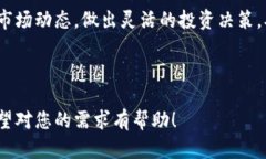 为了满足您的请求，我们将创建一个关