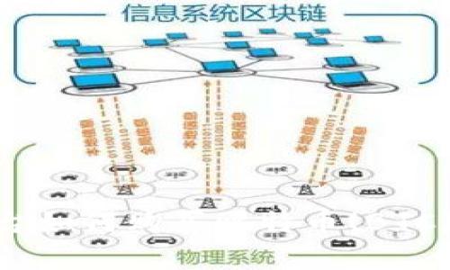 Tokenim平台如何购买比特币(BTC)的完整指南