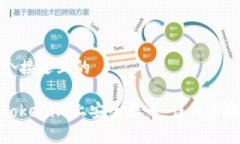 思考一个接近且的如何在Tokenim上安全