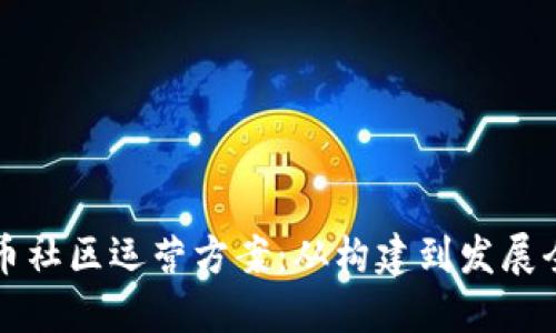 虚拟币社区运营方案:从构建到发展全攻略