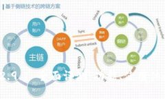 Tokenimapp v2.9.7 全面评测：功能、使用体