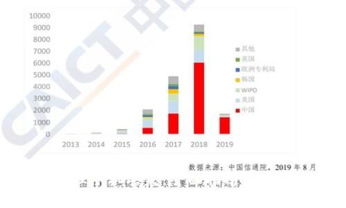 如何处理手机丢失:全面指南与实用建议