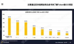 GET币虚拟币投资风险及应对策略