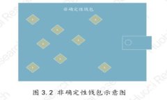如何进行Tokenim EOS ICO：完整指南