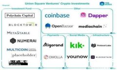 如何快速下载安装Tokenim：完整指南与